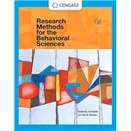 Research Methods for the Behavioral Sciences, Loose-leaf Version