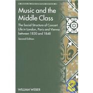 Music and the Middle Class: The Social Structure of Concert Life in London, Paris and Vienna between 1830 and 1848