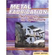 Metal Fabrication Technology for Agriculture