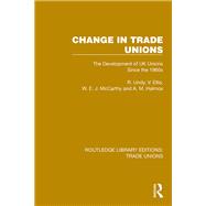 Change in Trade Unions