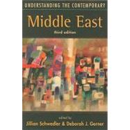 Understanding the Contemporary Middle East