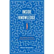 Inside Knowledge