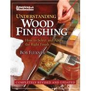 Understanding Wood Finishing