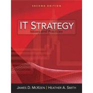 IT Strategy