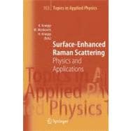 Surface-enhanced Raman Scattering