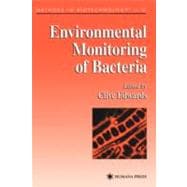 Environmental Monitoring of Bacteria