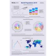 World Population 2019 Wall Chart