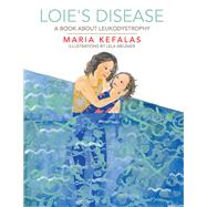 Loie's Disease