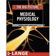 Medical Physiology: The Big Picture