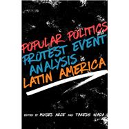 Popular Politics and Protest Event Analysis in Latin America