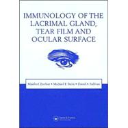 Immunology of the Lacrimal Gland, Tear Film and Ocular Surface