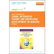Integrated Theory and Knowledge Development in Nursing