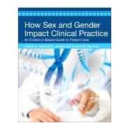 How Sex and Gender Impact Clinical Practice