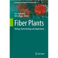 Fiber Plants