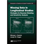 Missing Data in Longitudinal Studies