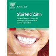 Störfeld Zahn