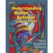 Understanding Human Behavior