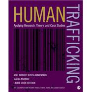 Human Trafficking: Applying Research, Theory, and Case Studies