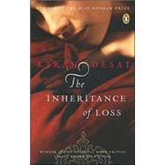 Inheritance of Loss