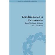 Standardization in Measurement: Philosophical, Historical and Sociological Issues
