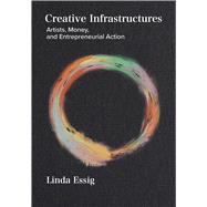 Creative Infrastructures