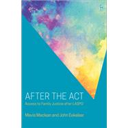 After the Act