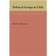 Political Groups in Chile