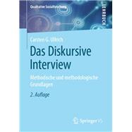 Das Diskursive Interview