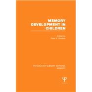 Memory Development in Children