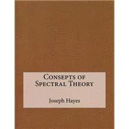 Consepts of Spectral Theory
