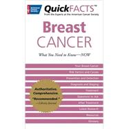 Quickfacts on Breast Cancer