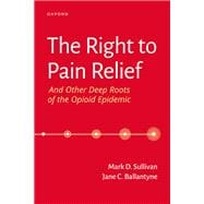The Right to Pain Relief and Other Deep Roots of the Opioid Epidemic
