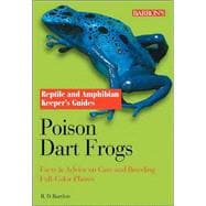 Poison Dart Frogs