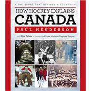 How Hockey Explains Canada The Sport That Defines a Country