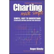 Charting Made Simple A Beginner's Guide to Technical Analysis