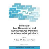Molecular Low Dimensional and Nanostructured Materials for Advanced Applications