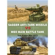 Sagger Anti-Tank Missile vs. M60 Main Battle Tank