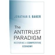 The Antitrust Paradigm