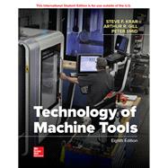 ISE Technology Of Machine Tools