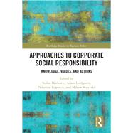 Approaches to Corporate Social Responsibility
