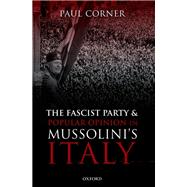 The Fascist Party and Popular Opinion in Mussolini's Italy