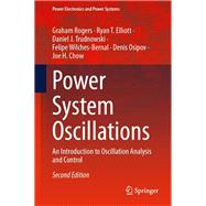 Power System Oscillations