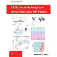Soluble Factors Mediating Innate Immune Responses to HIV Infection
