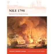 Nile 1798 Nelson’s first great victory