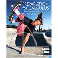 Preparation for Calculus Functions and How They Change