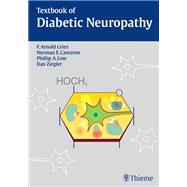 Diabetic Neuropathy