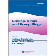 Groups, Rings And Group Rings