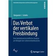 Das Verbot der vertikalen Preisbindung