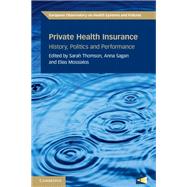 Private Health Insurance