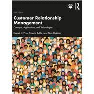 Customer Relationship Management
